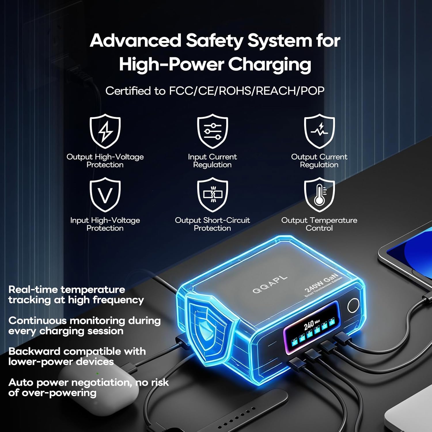  240W 6-Port GaN USB C Charger, 2.26" LCD Smart Display Touch Control