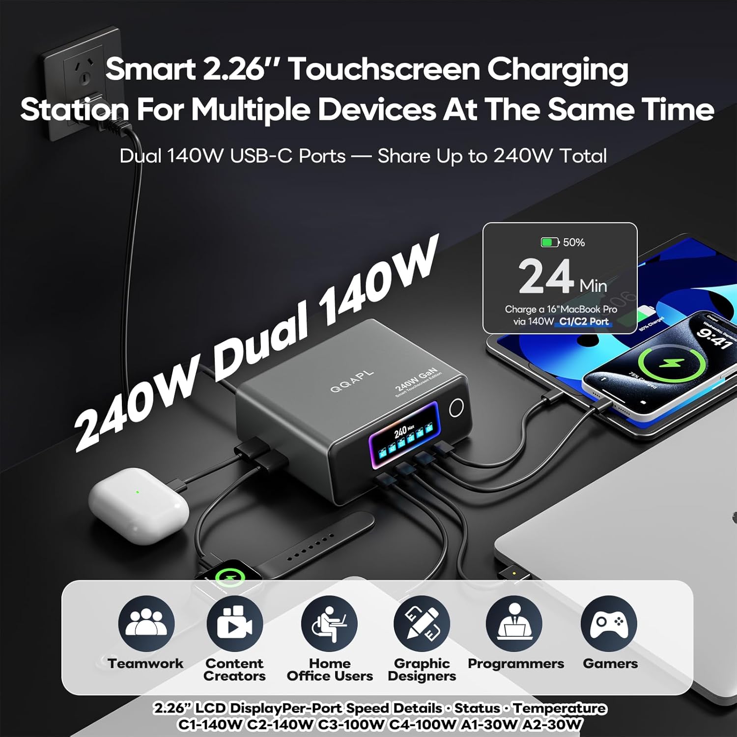  240W 6-Port GaN USB C Charger, 2.26" LCD Smart Display Touch Control