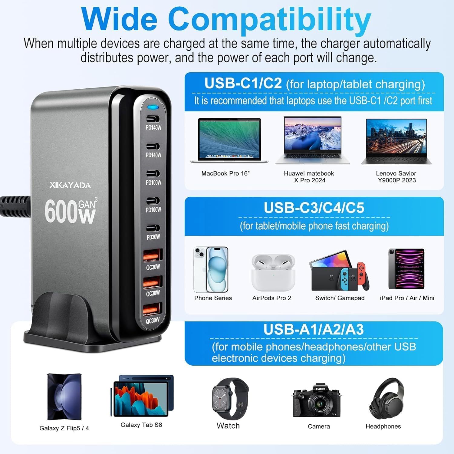 600W USB-C 8-in-1 PD Fast Charging Station
