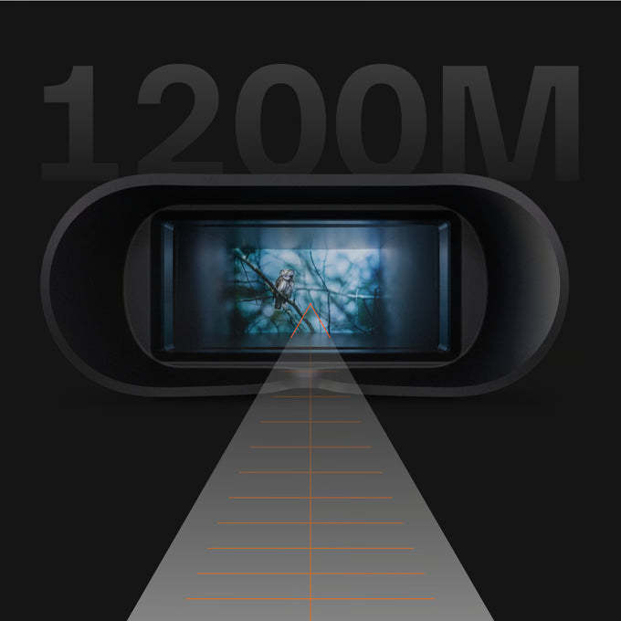Night Storm X1: See Farther. Capture Clearer