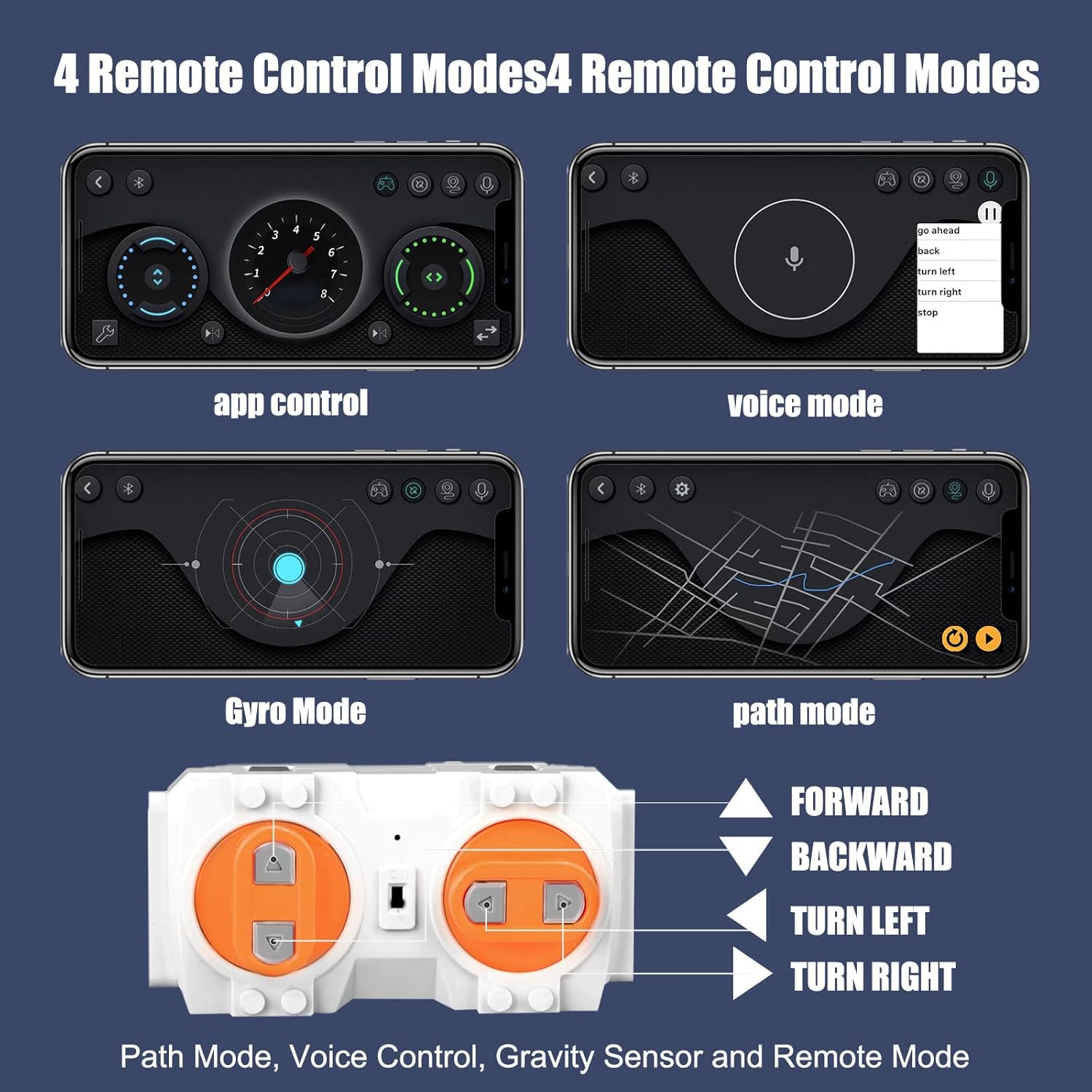 Power Robot Dog Building Blocks Technical Robot Toys