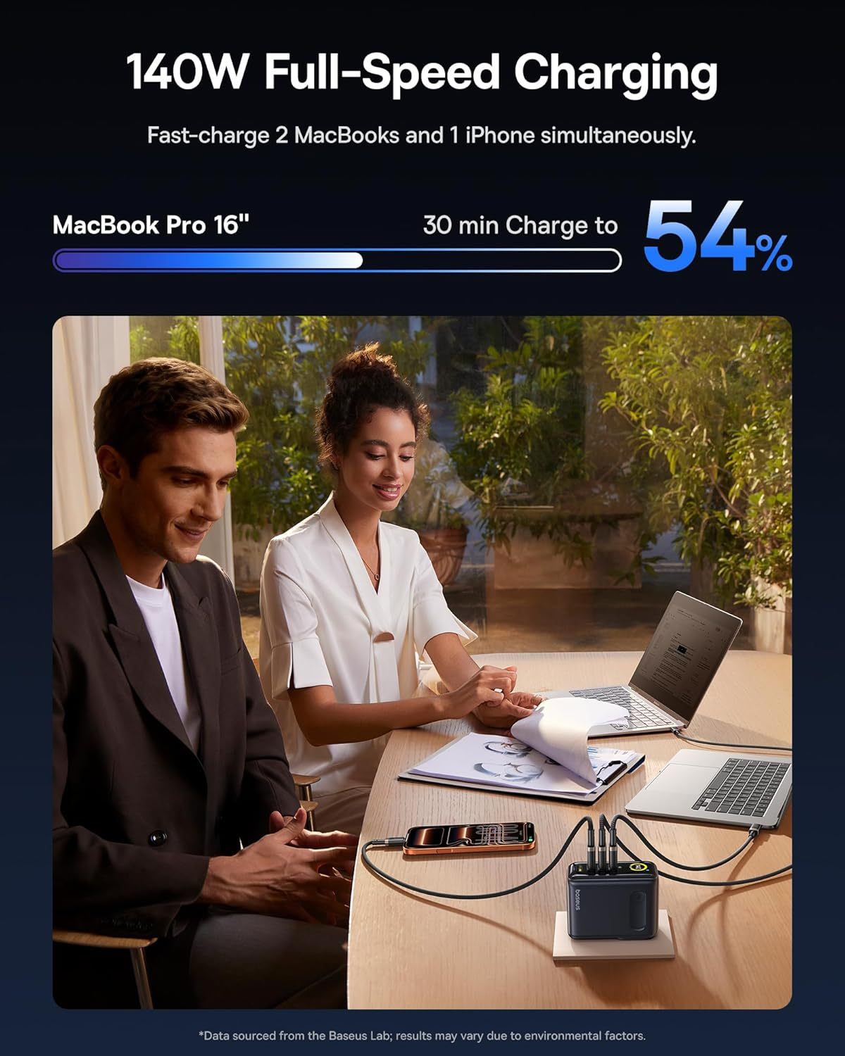 Picogo 140W 4Ports USB C Charger with Smart Display & Touch Control