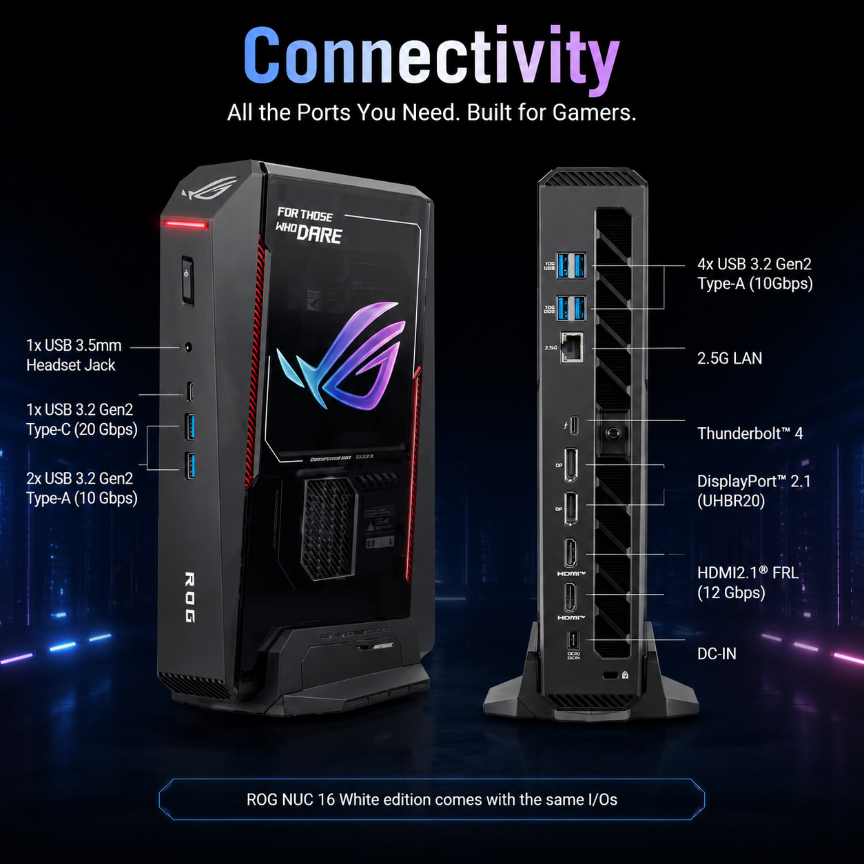 ASUS ROG NUC 16 Edition 20 AI Gaming Mini PC with Intel Core Ultra 9 290HX Plus & NVIDIA GeForce RTX5090