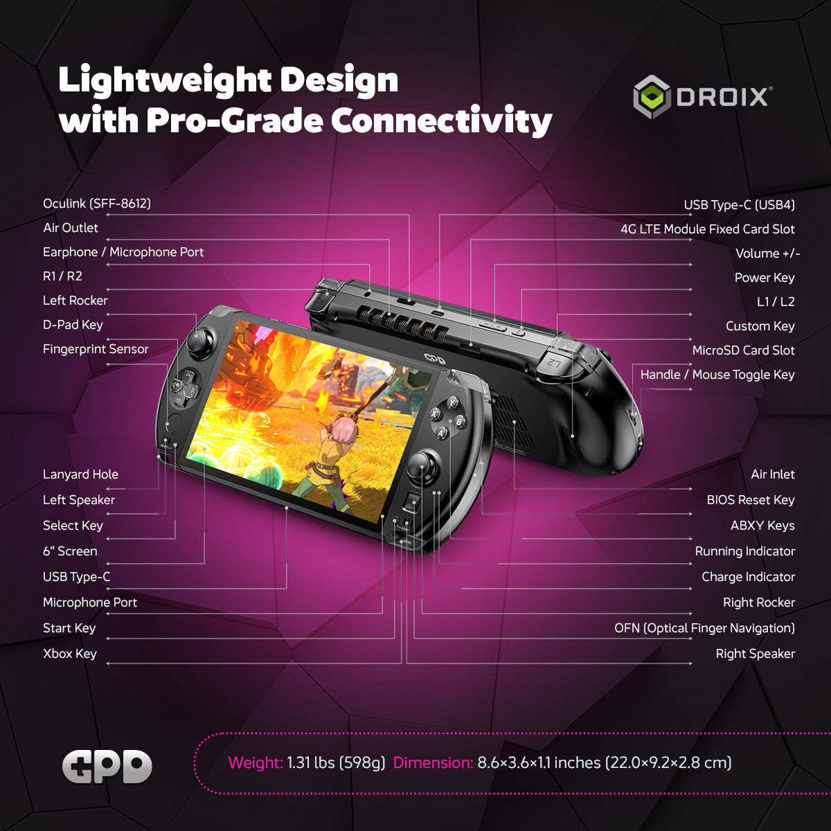 GPD WIN4 2025 Gaming Handheld PC (HX 370,32GB+1TB)