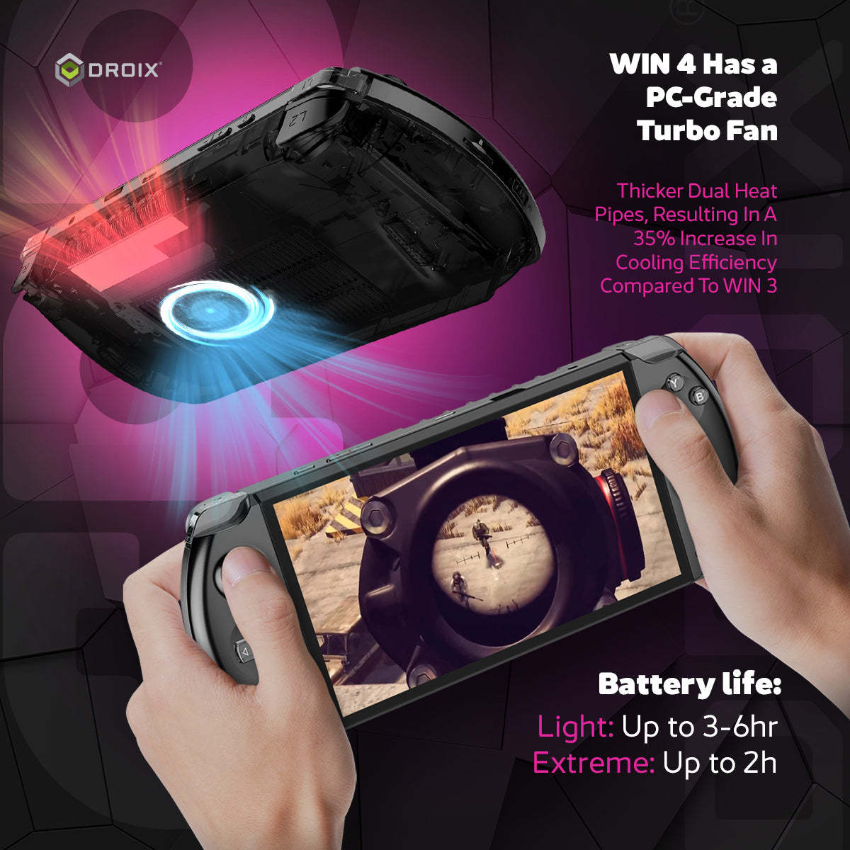 GPD WIN4 2025 Gaming Handheld PC (HX 370,32GB+1TB)