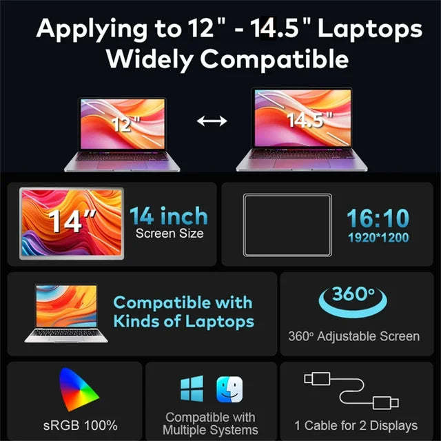 Triple Portable Monitor by One Cable For All Laptops