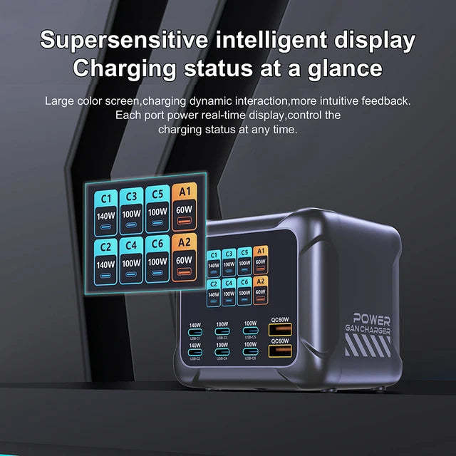 Compact 420W 8Ports Charger With Digital Display Screen