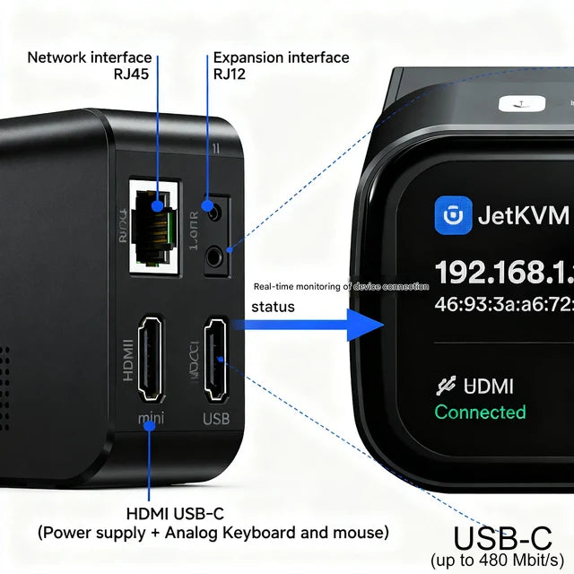 JetKVM | Next-Gen Open-source KVM over IP, Control any computer remotely