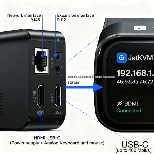JetKVM | Next-Gen Open-source KVM over IP, Control any computer remotely
