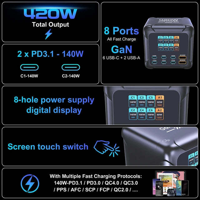 Compact 420W 8Ports Charger With Digital Display Screen