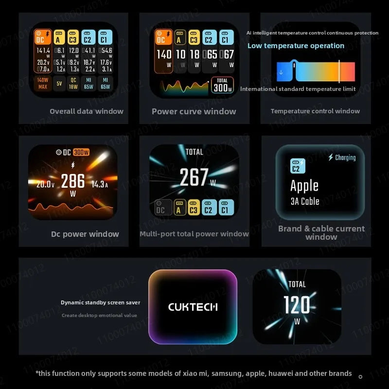 CUKTECH 30 Super Energy Station 300W Ultra Screen Display