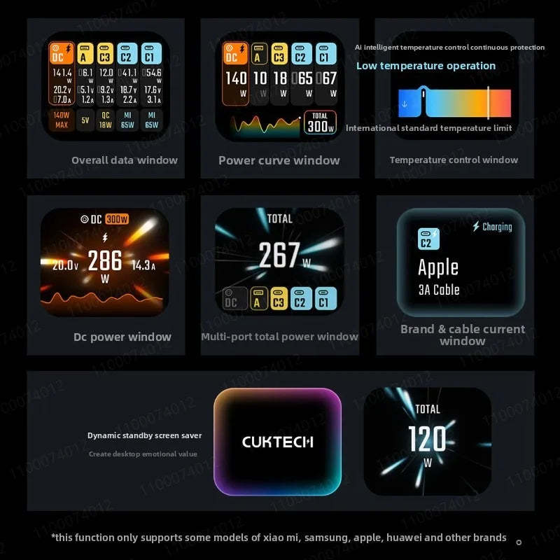 CUKTECH 30 Super Energy Station 300W Ultra Screen Display
