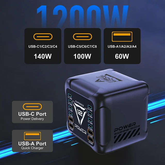 1000W 10-Port GaN 4 Desktop Charging Station