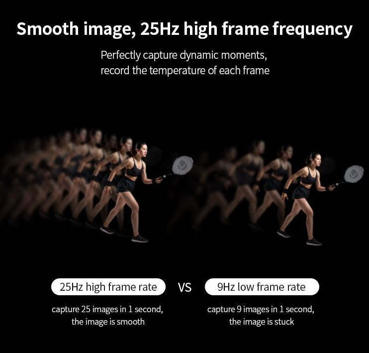 Guide Mobir Air Thermal Imaging Camera for Smartphone