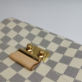 Louis Vuitton(LV) Croisette Handbag Damier — thumbnail 12