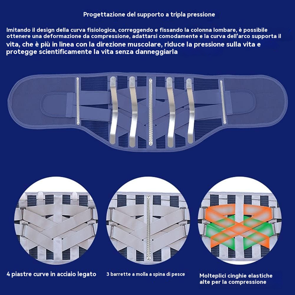 Sostieni la tua schiena✅️ e proteggi la tua colonna vertebrale! Allevia il dolore🔥 e goditi una vita libera e facile.