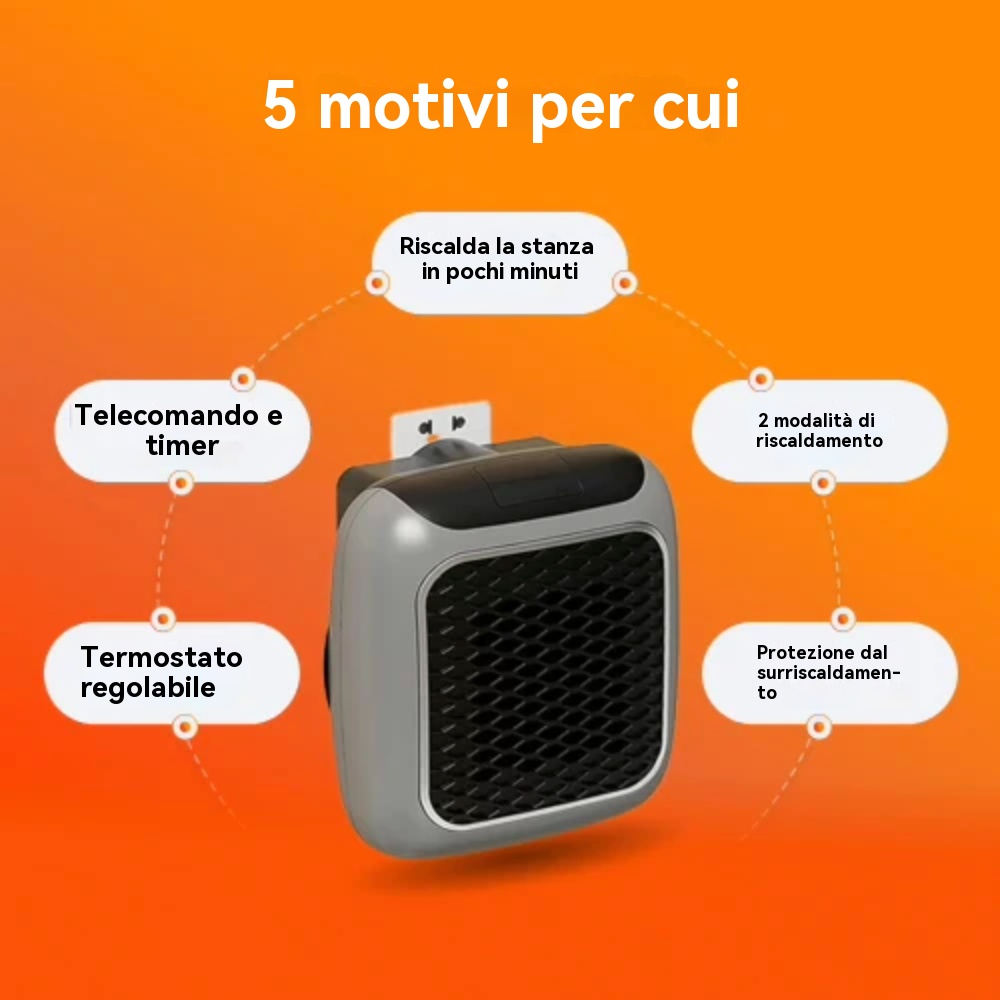 Mini riscaldatore ad alta tecnologia 2026: si riscalda rapidamente ed è adatto per l'uso in casa, in bagno, a parete e in ufficio.