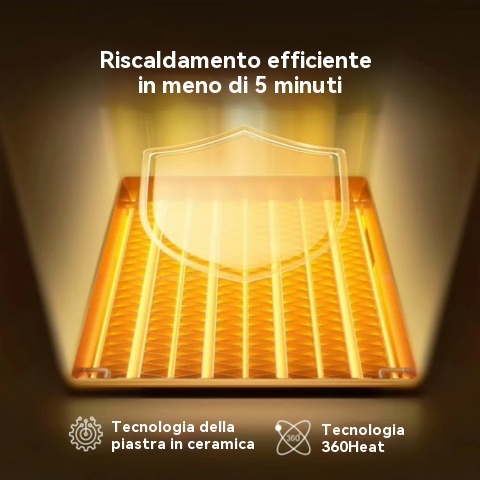 Mini riscaldatore ad alta tecnologia 2026: si riscalda rapidamente ed è adatto per l'uso in casa, in bagno, a parete e in ufficio.