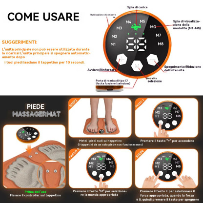 Tappetino per massaggio plantare microcorrente: attiva la circolazione sanguigna in tutto il corpo in 3 minuti
