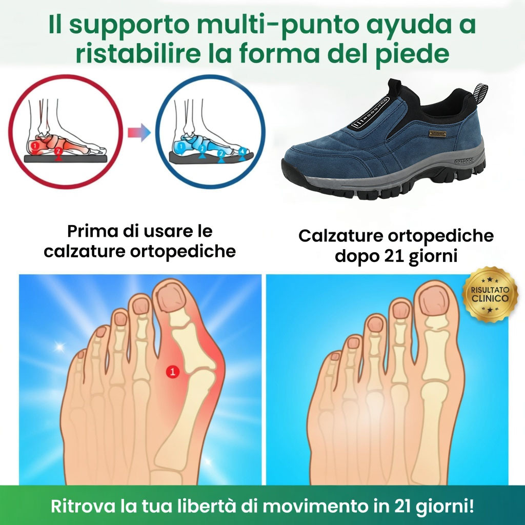 🎁Ultimo giorno per usufruire dello sconto del 50%, non perderlo! ⏰Allevia il dolore ai piedi e la fascite - Scarpe ortopediche impermeabili e antiscivolo🔴