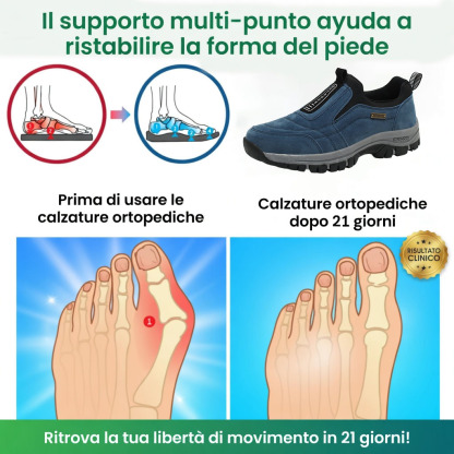 🎁Ultimo giorno per usufruire dello sconto del 50%, non perderlo! ⏰Allevia il dolore ai piedi e la fascite - Scarpe ortopediche impermeabili e antiscivolo🔴