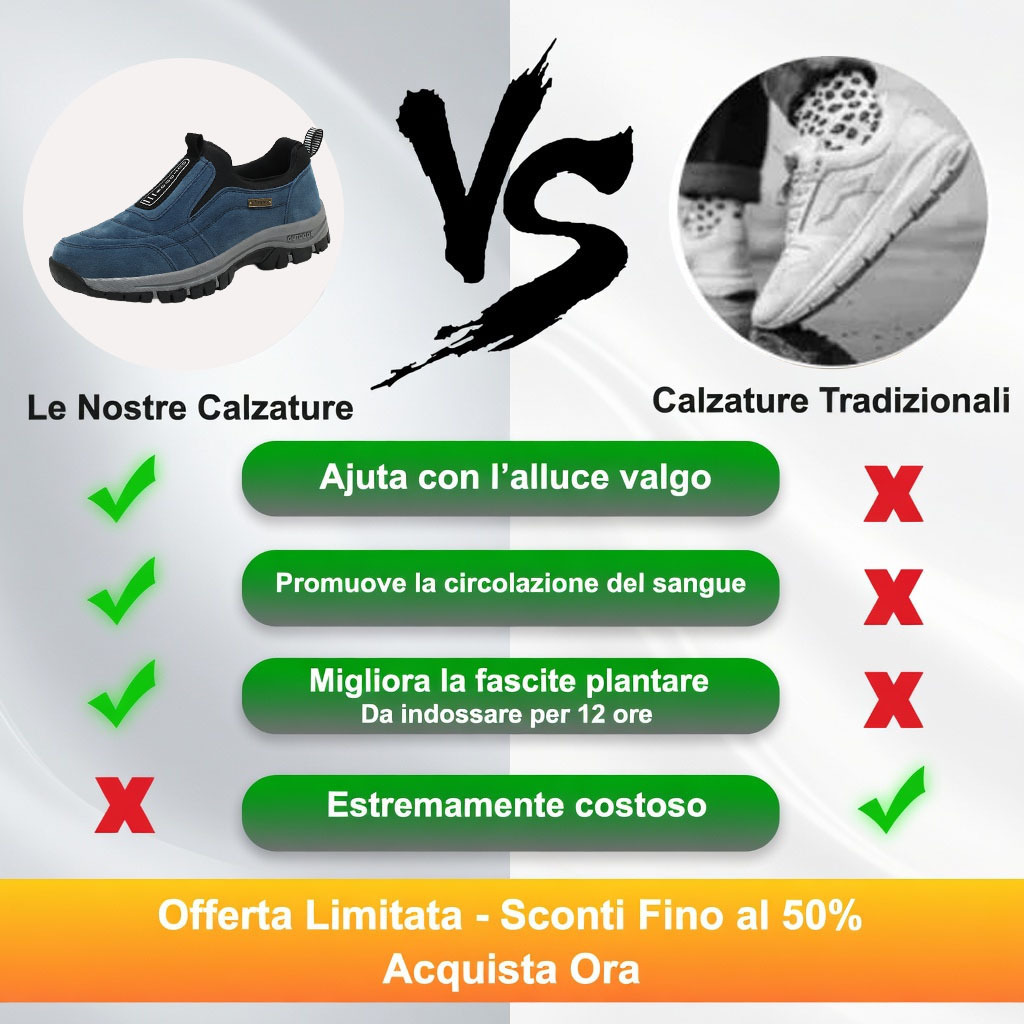 🎁Ultimo giorno per usufruire dello sconto del 50%, non perderlo! ⏰Allevia il dolore ai piedi e la fascite - Scarpe ortopediche impermeabili e antiscivolo🔴
