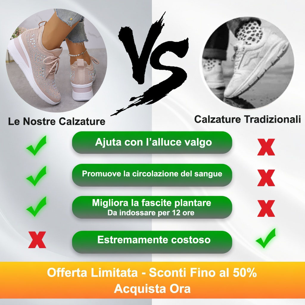⏰️Non perderti lo sconto del 50% di oggi! ✅ Scarpe ortopediche di alta qualità 🦶 Leggere e versatili - Impermeabili e antiscivolo 🔴