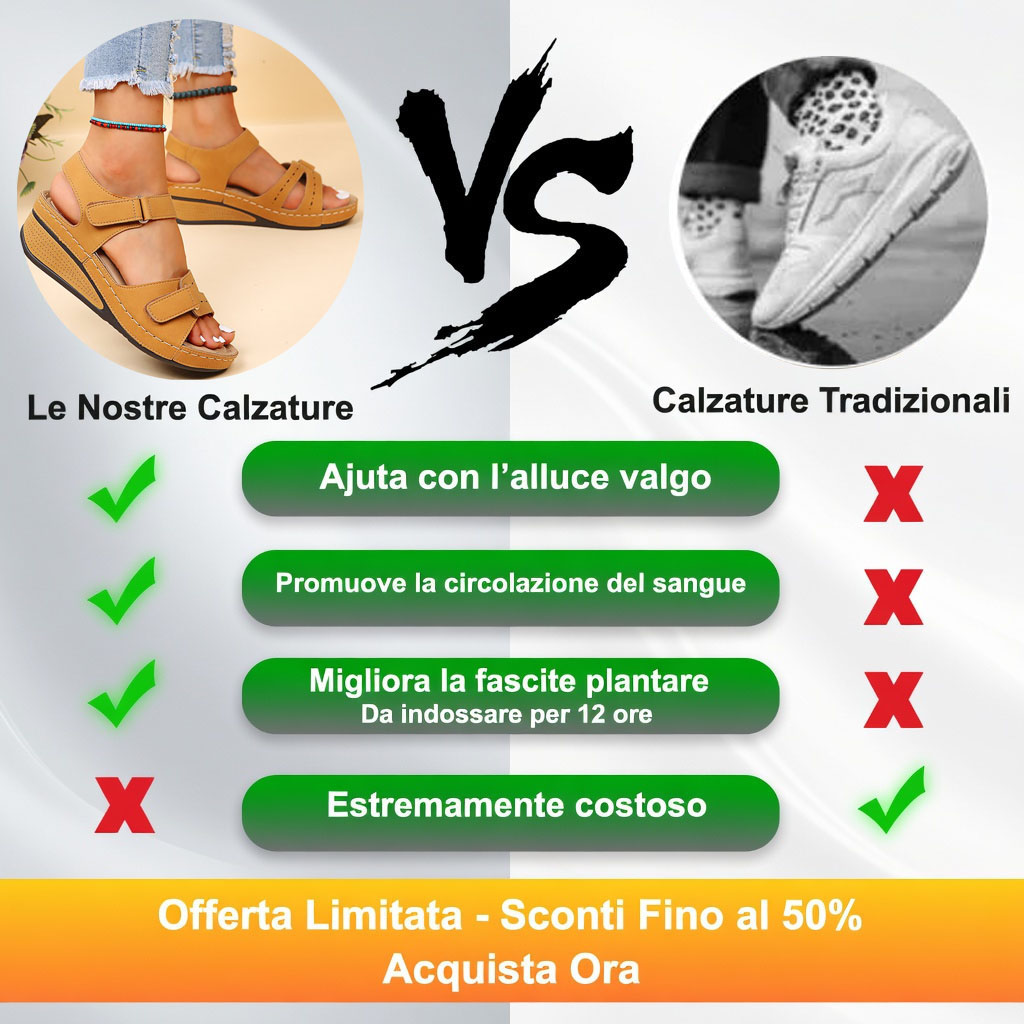 Sandali da spiaggia ⏰️ Non perderti l'offerta di oggi con il 50% di sconto! ✅ Sandali di alta qualità 🦶 Leggeri ed eleganti - impermeabili e antiscivolo 🔴 Adatti a tutte le occasioni.
