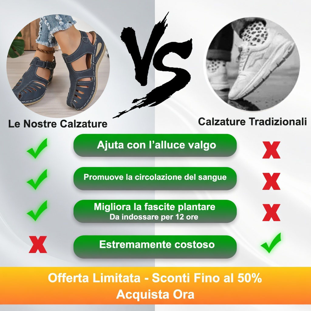 Le scarpe da spiaggia più comode del 2026 ⏰️ Non perderti l'offerta di oggi con il 50% di sconto! ✅ Sandali di alta qualità 🦶 Leggeri ed eleganti - Impermeabili e antiscivolo 🔴