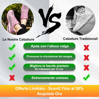 ⏰️Non perderti il ​​nostro sconto del 50%! ✅ Scarpe da passeggio di alta qualità 🦶 Nuovo modello 2026 Impermeabili e antiscivolo 🔴 Leggere ed eleganti, adatte a ogni occasione.