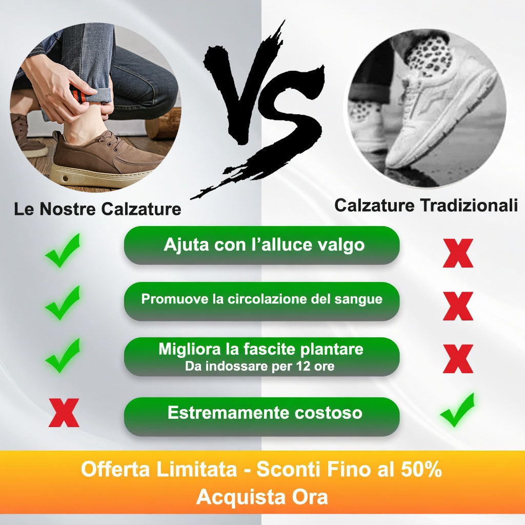 ⏰️Non perderti il ​​nostro sconto del 50%! ✅ Scarpe ortopediche di alta qualità 🦶 Nuovo modello 2026, impermeabili e antiscivolo 🔴Prevengono le malattie del piede