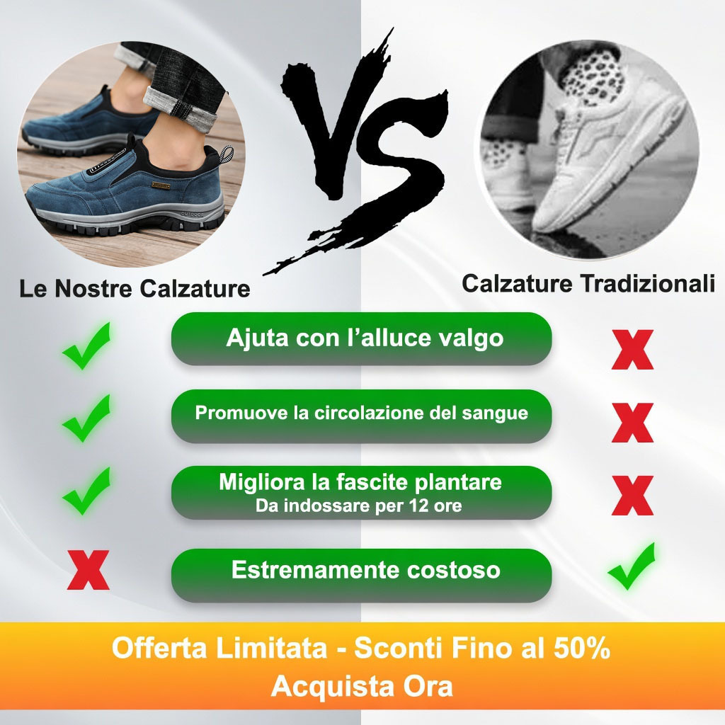 ✅Scarpe in pelle scamosciata di alta qualità🦶Alleviano il dolore e la fascite ai piedi - Impermeabili e antiscivolo🔴Scarpe ortopediche