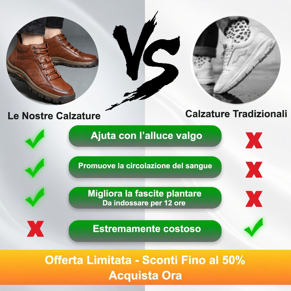 🎁 Offerta -50% — Rimane solo 1 giorno! Non lasciartela sfuggire! ⏰ Realizzato in pregiata pelle bovina australiana. 🐂 Supporto per il piede: Allevia efficacemente il dolore. ✅ Impermeabile e antiscivolo.