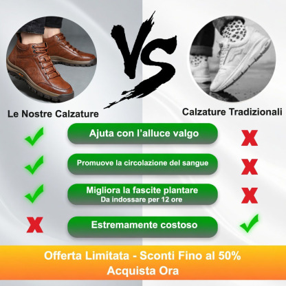🎁 Offerta -50% — Rimane solo 1 giorno! Non lasciartela sfuggire! ⏰ Realizzato in pregiata pelle bovina australiana. 🐂 Supporto per il piede: Allevia efficacemente il dolore. ✅ Impermeabile e antiscivolo.