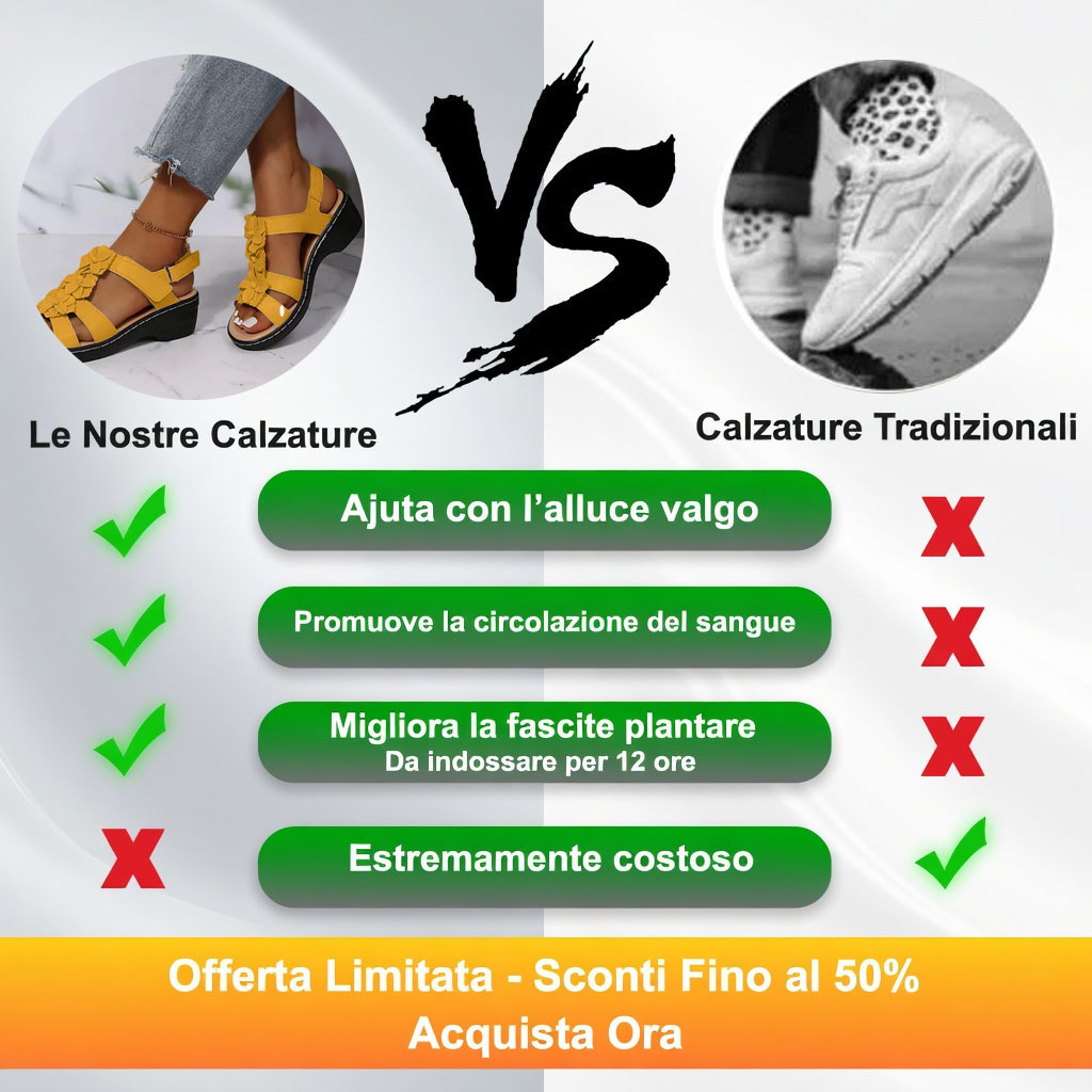 ✅Sandali di alta qualità🦶 Realizzati su misura per le donne - Impermeabili, antiscivolo🔴 Scarpe ortopediche