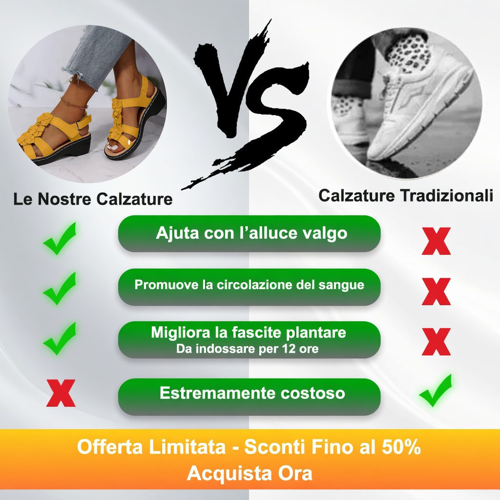 ✅Sandali di alta qualità🦶 Realizzati su misura per le donne - Impermeabili, antiscivolo🔴 Scarpe ortopediche