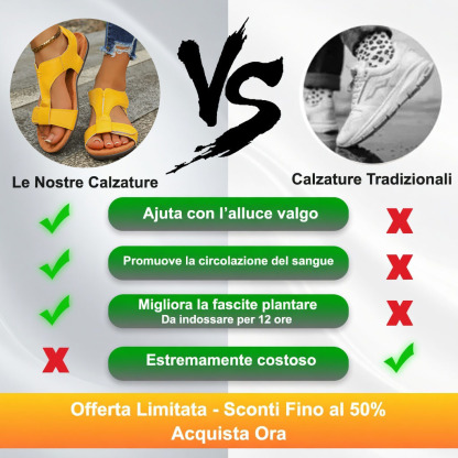⏰️Non perderti il ​​nostro sconto del 50%! ✅ Sandali di alta qualità 🦶 Essenziali per l'estate: impermeabili e antiscivolo 🔴 Scarpe comode adatte a ogni occasione.