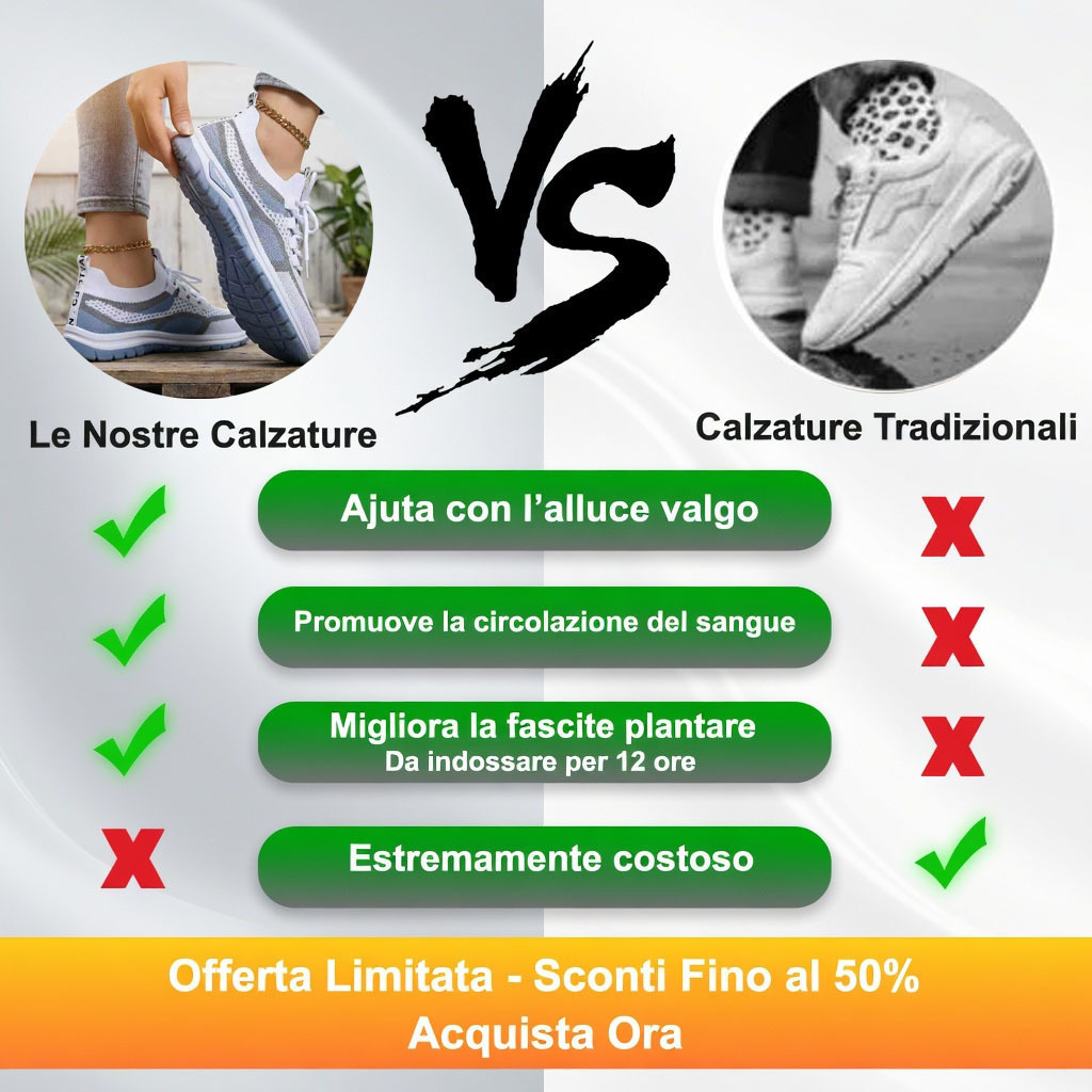 🎁Ultimo giorno per usufruire dello sconto del 50%, non perderlo! ⏰Allevia il dolore ai piedi e la fascite - Scarpe ortopediche impermeabili e antiscivolo🔴