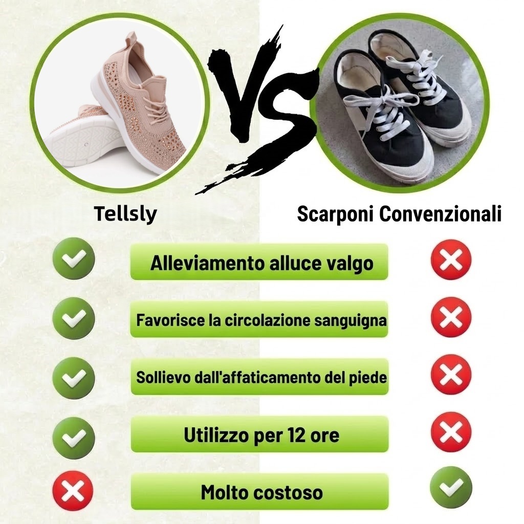 ⏰Sconto del 50% – Non perdete l'occasione! 🔥Scarpe ortopediche dal design ergonomico ✅Supporto dell'arco plantare ✅Camminata comoda e senza dolore