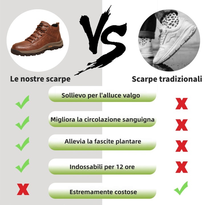 🎁Offerta speciale con il 50% di sconto🐂 Scarpe ortopediche da uomo, realizzate in pelle di vitello australiana👞 cucite a mano, impermeabili e antiscivolo✅, con supporto plantare - camminata confortevole.