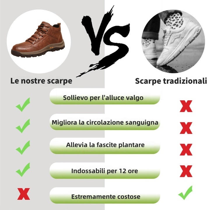 🎁Offerta speciale con il 50% di sconto🐂 Scarpe ortopediche da uomo, realizzate in pelle di vitello australiana👞 cucite a mano, impermeabili e antiscivolo✅, con supporto plantare - camminata confortevole.