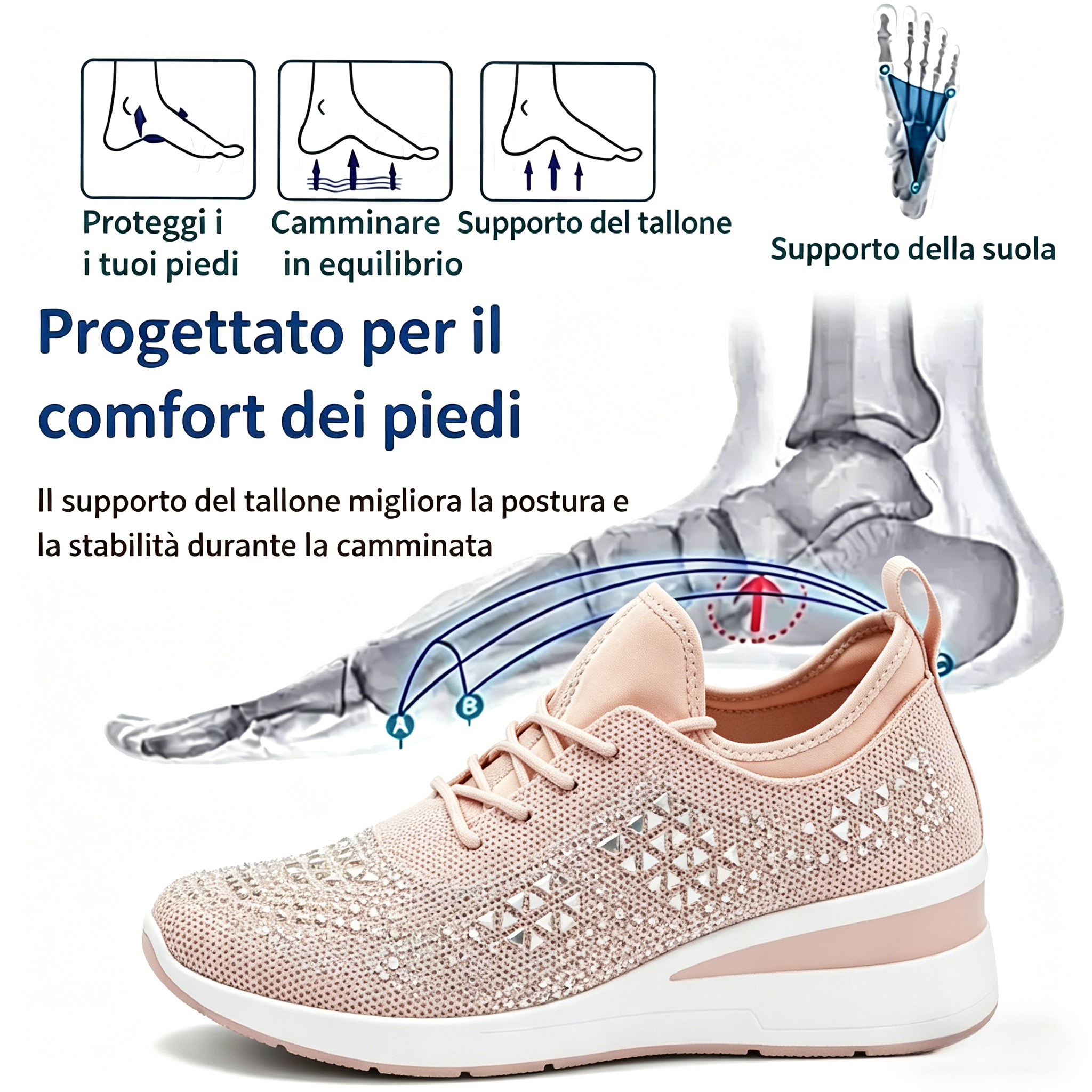 ⏰Sconto del 50% – Non perdete l'occasione! 🔥Scarpe ortopediche dal design ergonomico ✅Supporto dell'arco plantare ✅Camminata comoda e senza dolore
