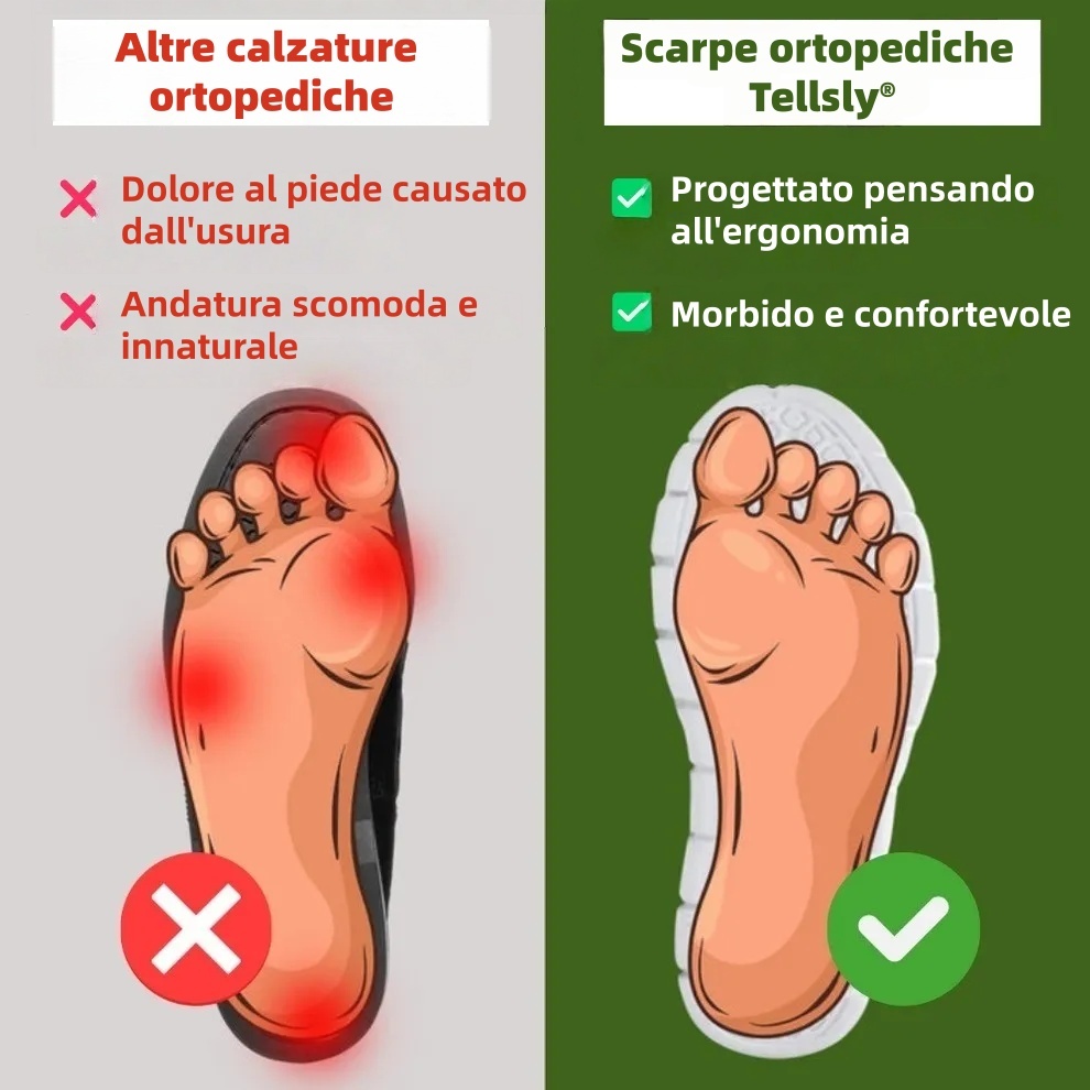 🎁 Offerta Speciale a Metà Prezzo | Scarpe Ortopediche da Uomo in Pelle 👞 Ammortizzanti e Antipressione • Stabili e Antiscivolo • Comfort per Tutta la Giornata