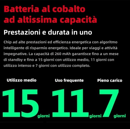 🔥50% di sconto ⌚ Smartwatch per la salute | Frequenza cardiaca • SpO₂ • Pressione sanguigna • Temperatura | Leggero e comodo