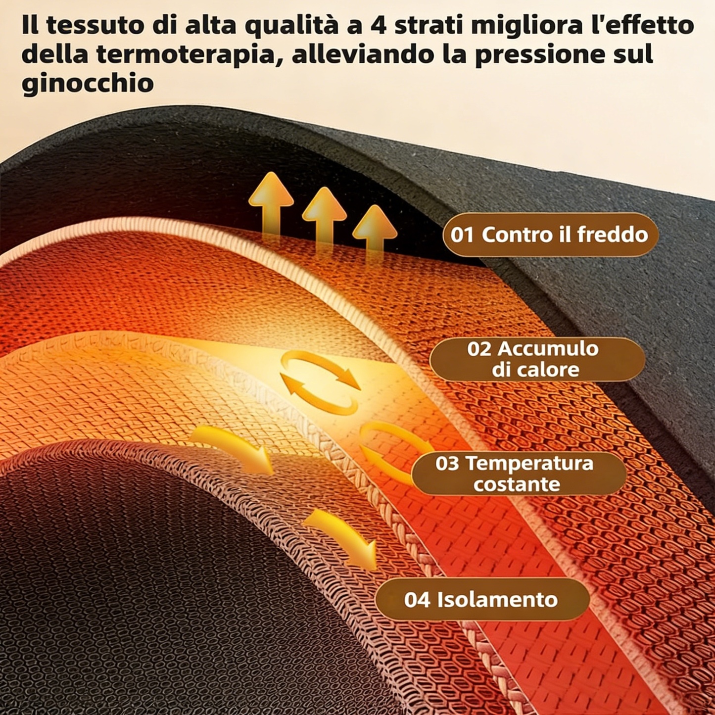🦵 Massaggiatore per ginocchia con funzione di riscaldamento 🔥 Sconto del 50% | Controllo intelligente della temperatura | Adatto a più punti di agopuntura ✨