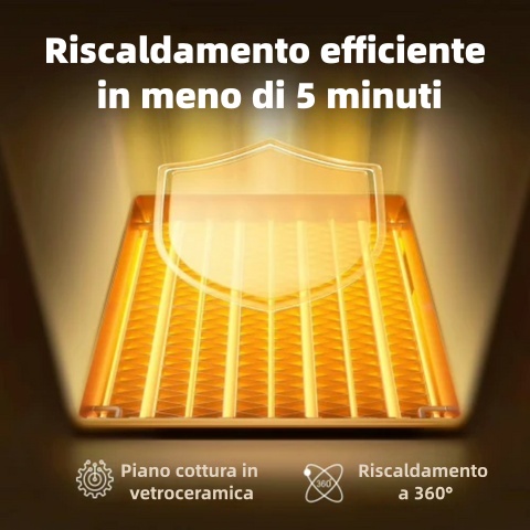 🔥 Sconto del 50% 🔥 Mini riscaldatore portatile | Riscalda rapidamente la stanza 🏠 Temperatura regolabile 🌡️ Compatto e leggero