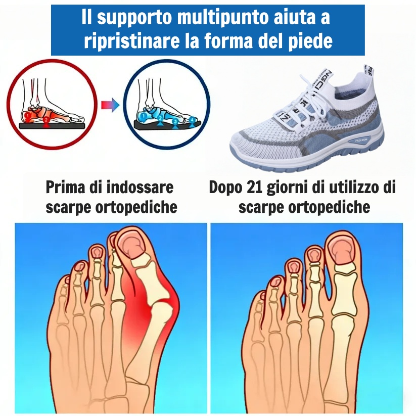 🔥Sconto del 50% oggi - Non perdete l'occasione! ⏰ Scarpe ortopediche dal design ergonomico - supporto dell'arco plantare 👟 Alleviano facilmente il dolore ai piedi