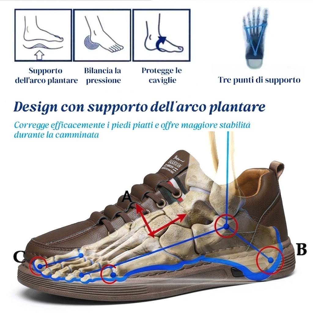 🎁Offerta speciale per l'anniversario: non perdetevela!🎁Scarpe ortopediche in pelle di alta qualità👞Ammortizzazione e sollievo dalla pressione ✅Stabilità e resistenza allo scivolamento ✅Comfort per tutto il giorno