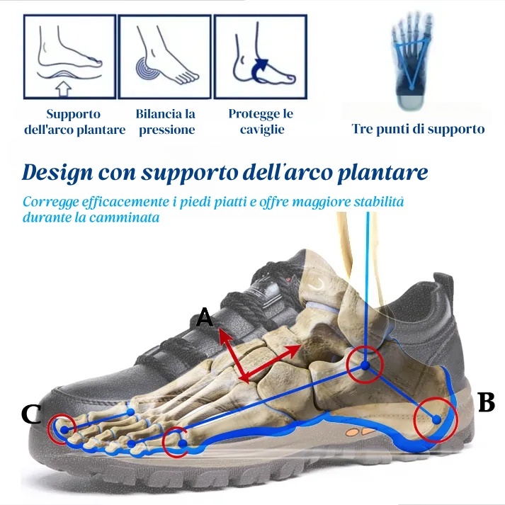 🎁Offerta a tempo limitato🐂 Scarpe ortopediche da uomo, realizzate in pelle di vitello australiana👞 cucite a mano, impermeabili e antiscivolo✅ supporto dell'arco plantare - camminata confortevole