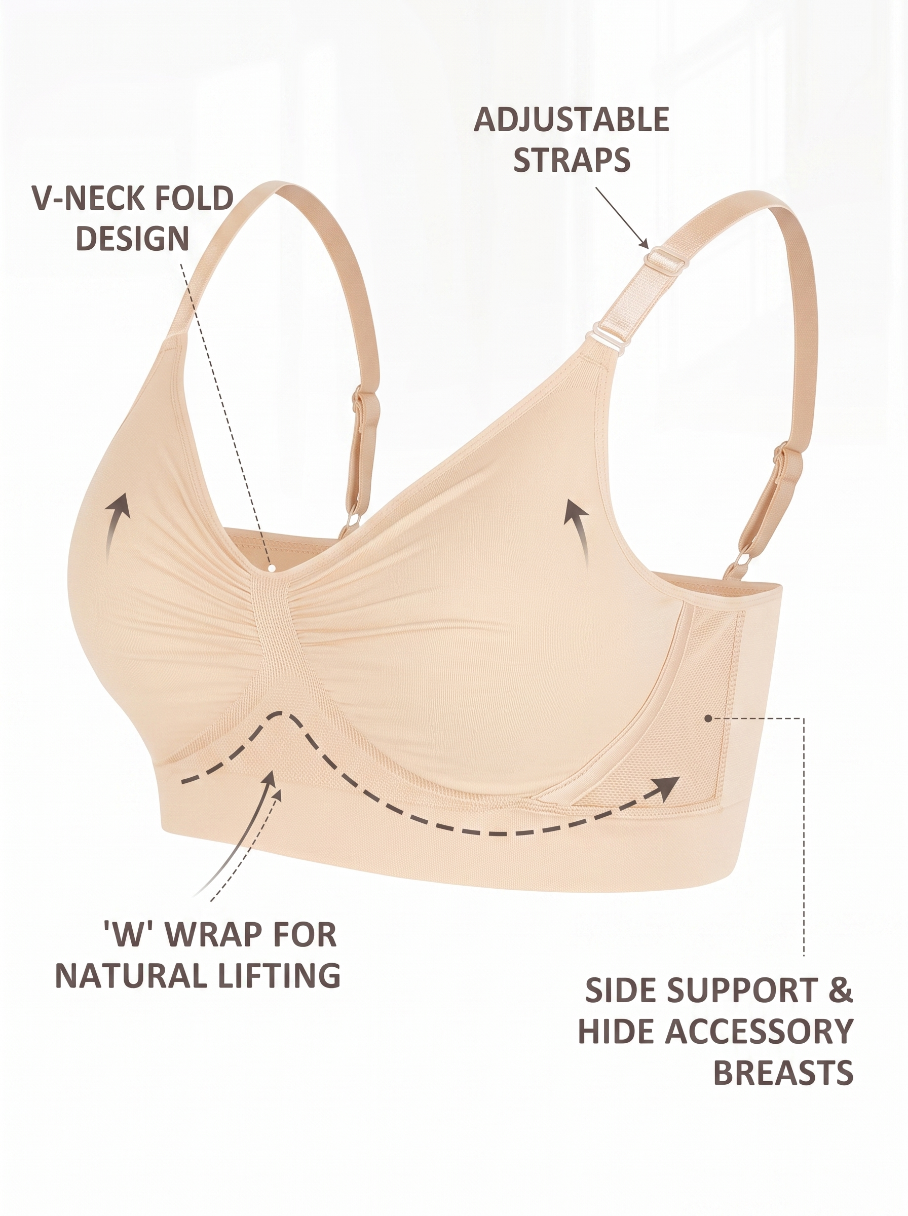 Full Coverage Non-Padded Wireless Sculpt Bra